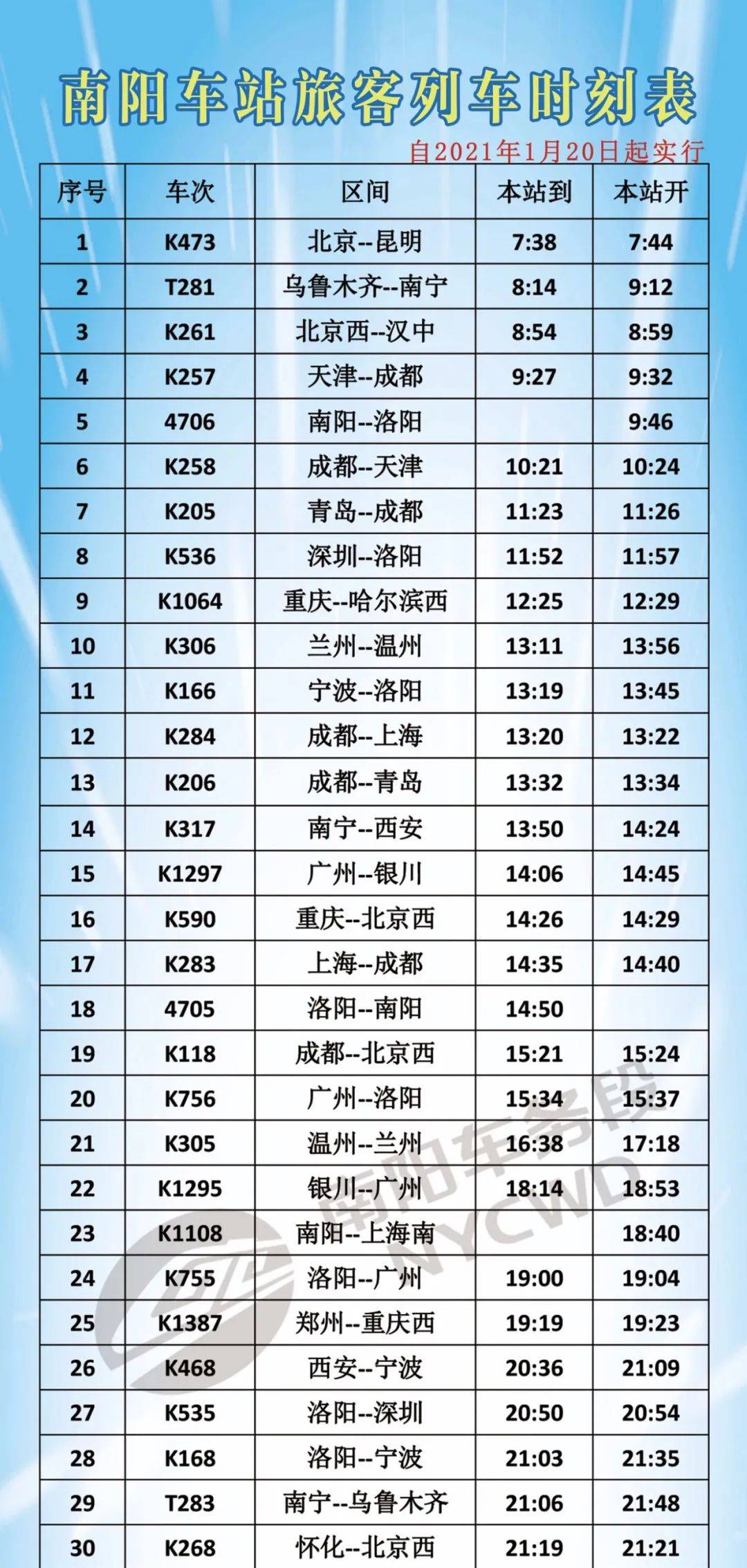 列车时刻表查询最新,列车时刻表查询最新，高效出行必备工具