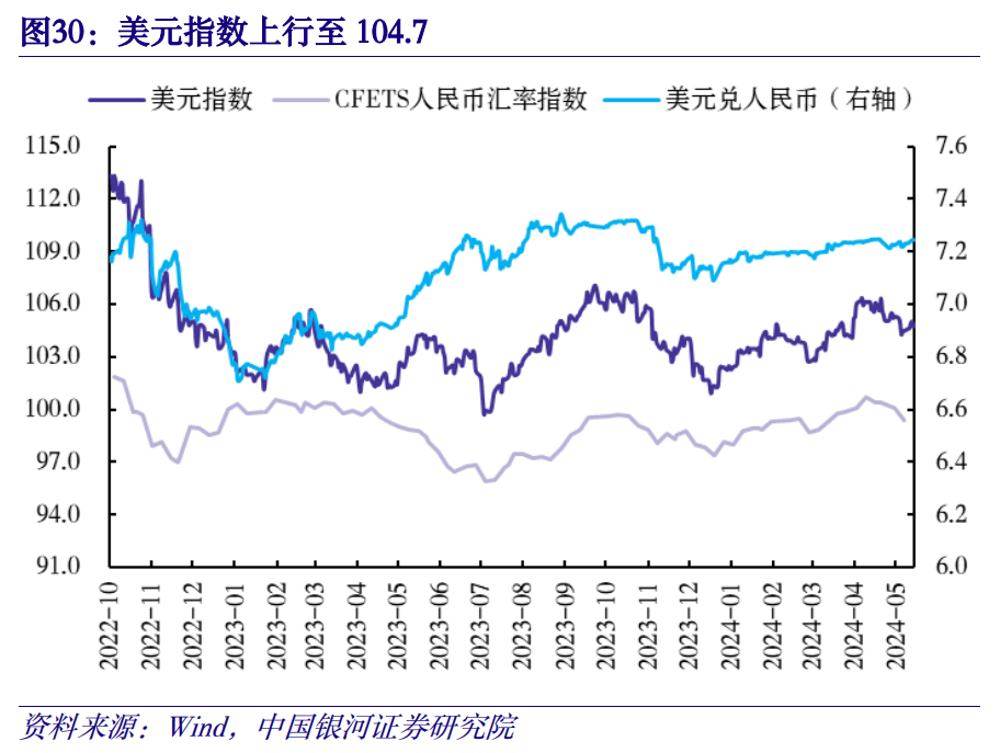 澳元最新汇率,澳元最新汇率及其对全球经济的影响