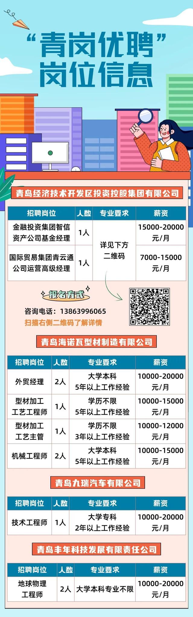 蓬莱招聘网最新招聘,蓬莱招聘网最新招聘动态深度解析