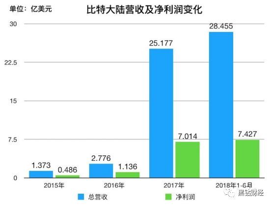 2024香港港六开奖记录,揭秘香港港六开奖记录，历史、数据与未来展望（以2024年为中心）