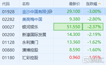 澳门三码三码精准100%,澳门三码三码精准100%，揭示犯罪行为的真相与警示