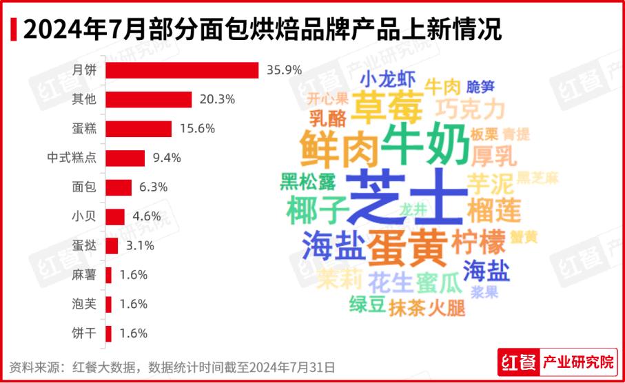 2024年新跑狗图最新版跑狗图,探索未来跑狗图，揭秘2024年新跑狗图最新版特色