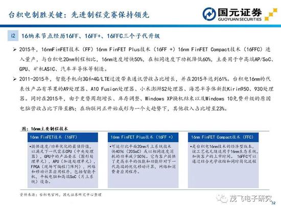 人面兽心 第10页