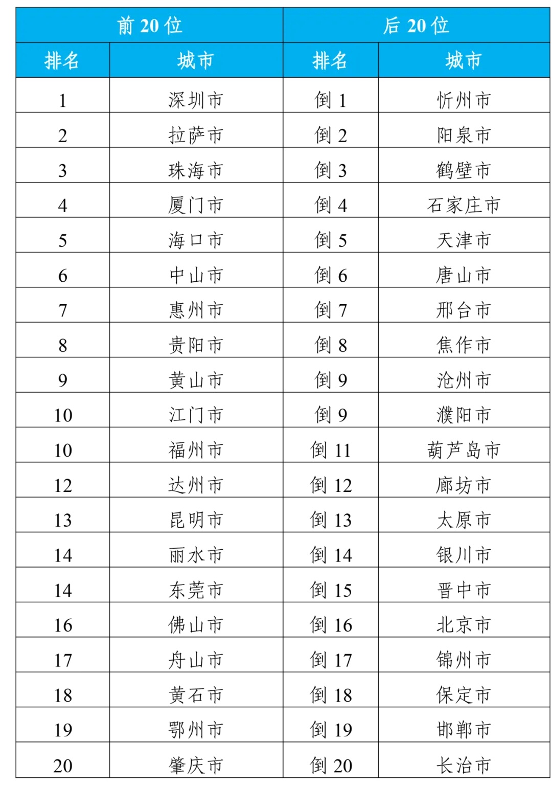 2024年12生肖49码图,揭秘2024年十二生肖49码图，神秘文化的融合与创新