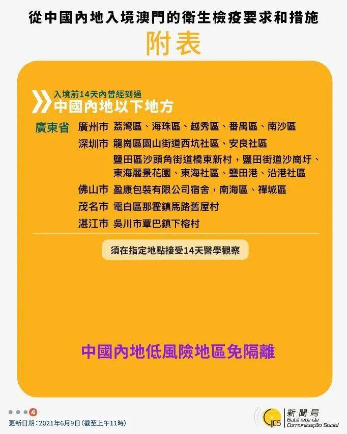 新奥门特免费资料大全管家婆料,新澳门特免费资料大全——管家婆料揭秘