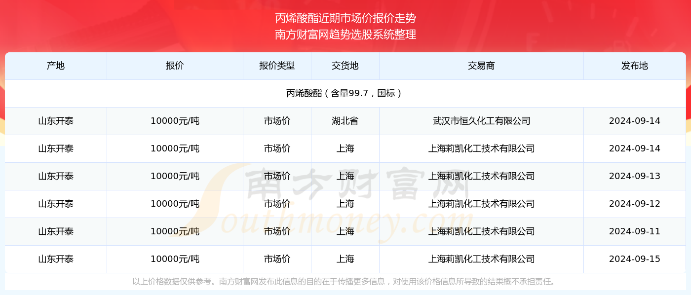 2024年新澳门今晚开奖结果2024年,揭秘2024年新澳门今晚开奖结果——探寻幸运之门背后的秘密