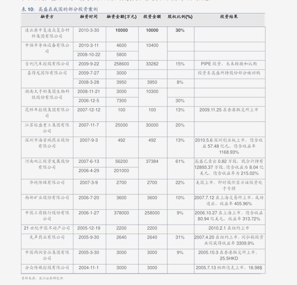 新澳门彩历史开奖记录走势图,澳门新彩历史开奖记录走势图与违法犯罪问题探讨