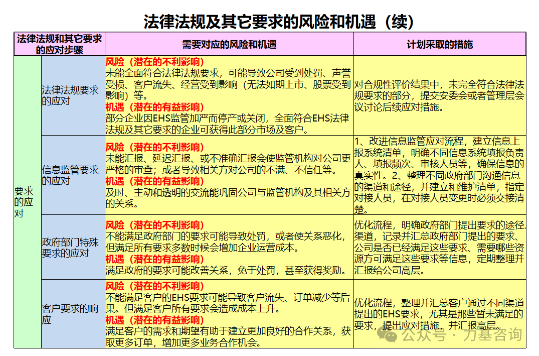 新澳门资料免费大全资料的,关于新澳门资料免费大全资料的探讨——警惕违法犯罪风险