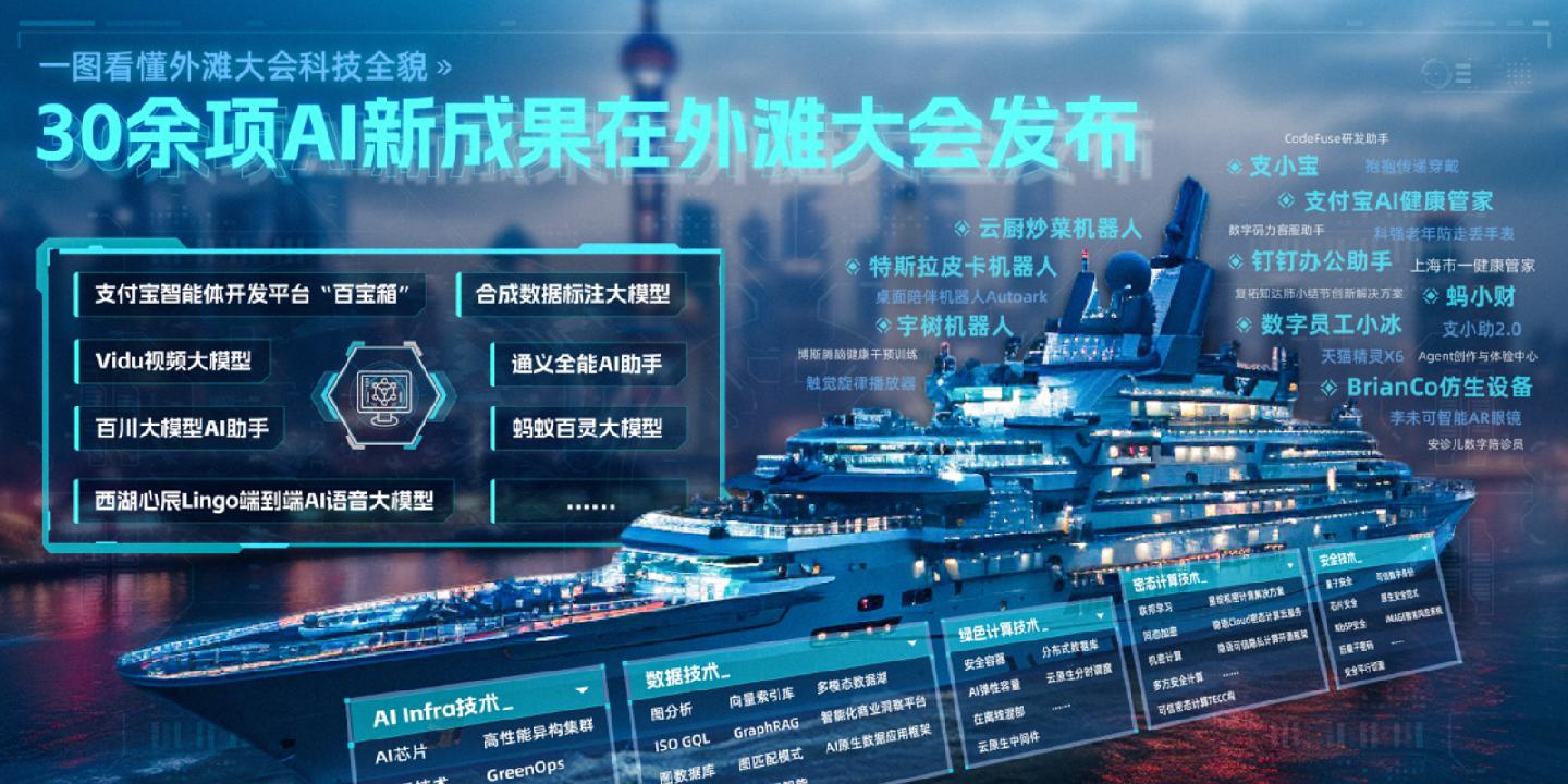 新澳2024年最新版,新澳2024年最新版，时尚与科技的完美结合