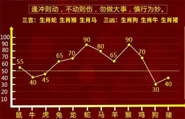 最准一肖一码100中特揭秘,揭秘最准一肖一码，警惕背后的犯罪风险