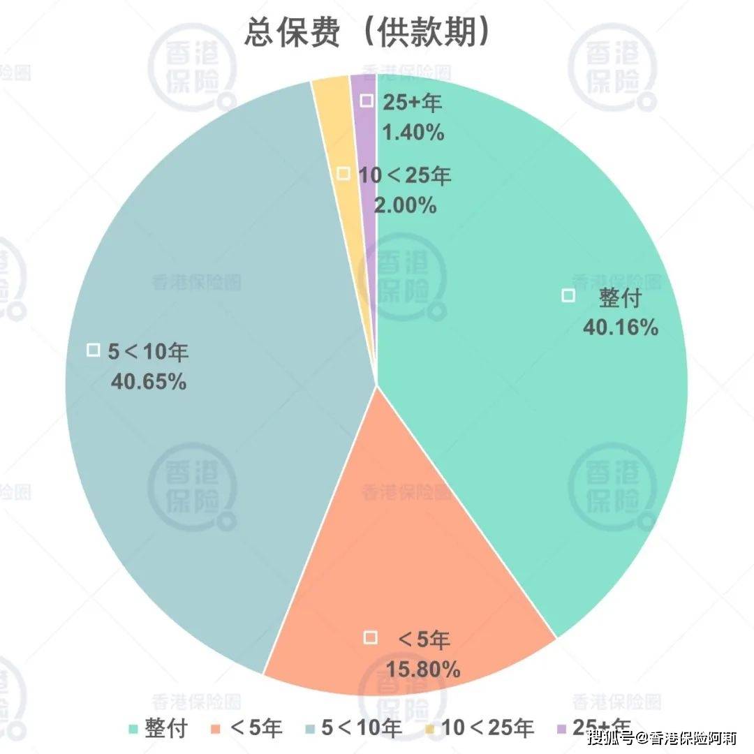 管家婆2022澳门免费资格,探索管家婆2022澳门免费资格，真相与误区