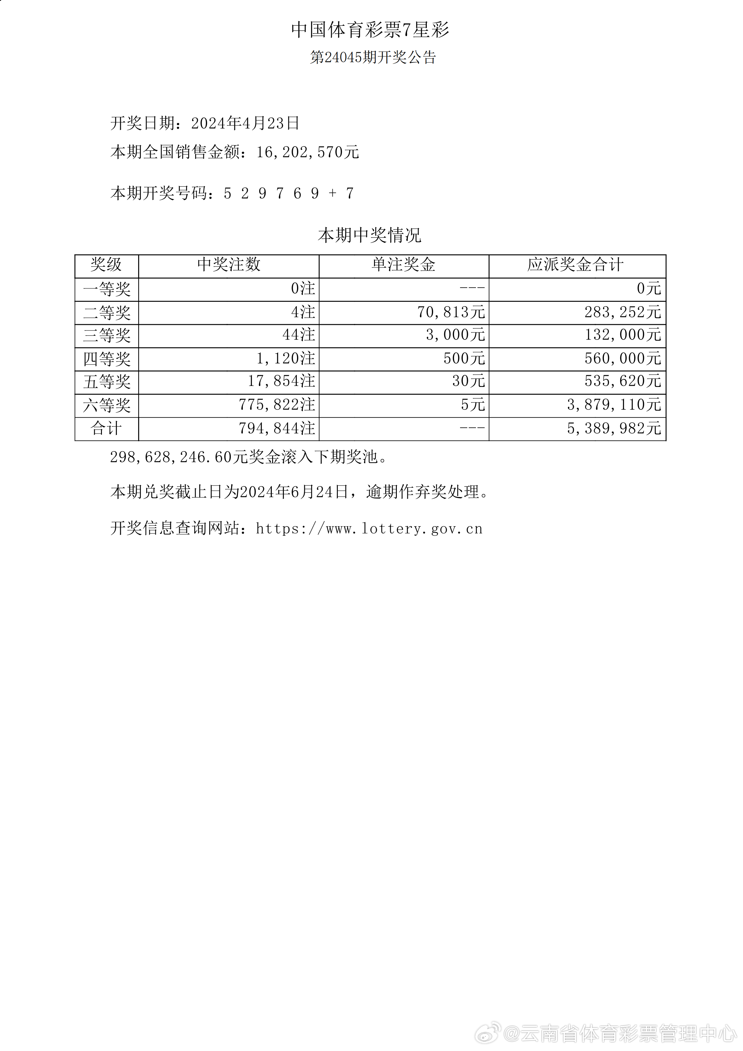 新澳开奖结果查询今天,新澳开奖结果查询今天，探索彩票背后的故事