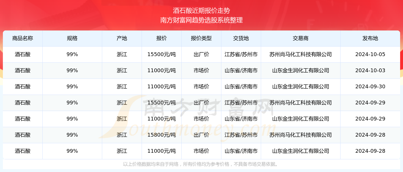 澳门特马今期开奖结果2024年记录,澳门特马今期开奖结果2024年记录——探索彩票背后的故事