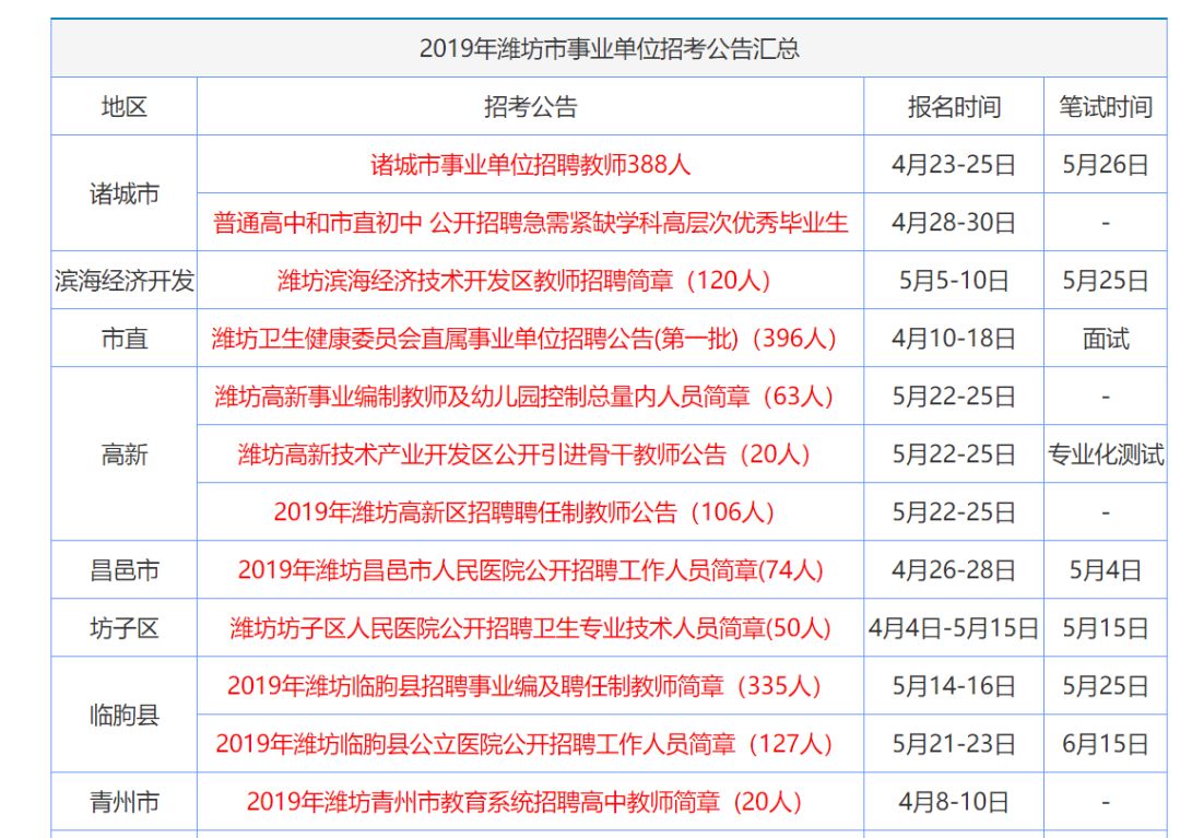 2024香港资料大全正版资料图片,香港资料大全 2024正版资料图片概览