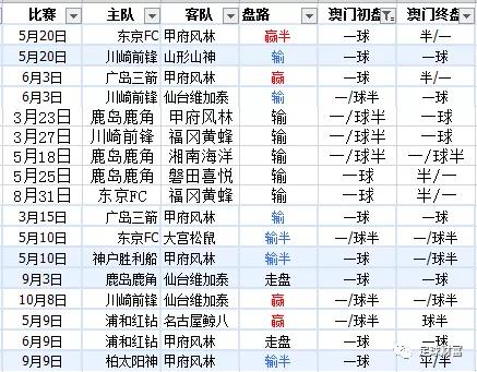 狼奔豕突 第7页