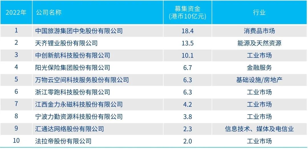 2024年香港资料精准2024年香港资料免费大全,香港资料精准大全——免费获取最新资讯的指南（2024年）