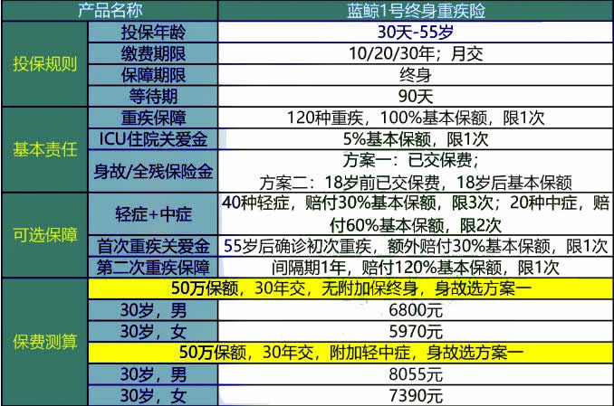 兔起凫举 第9页