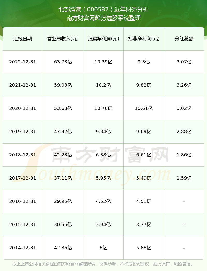 2024香港港六开奖记录,揭秘香港港六开奖记录，历史数据与未来展望（以2024年为焦点）