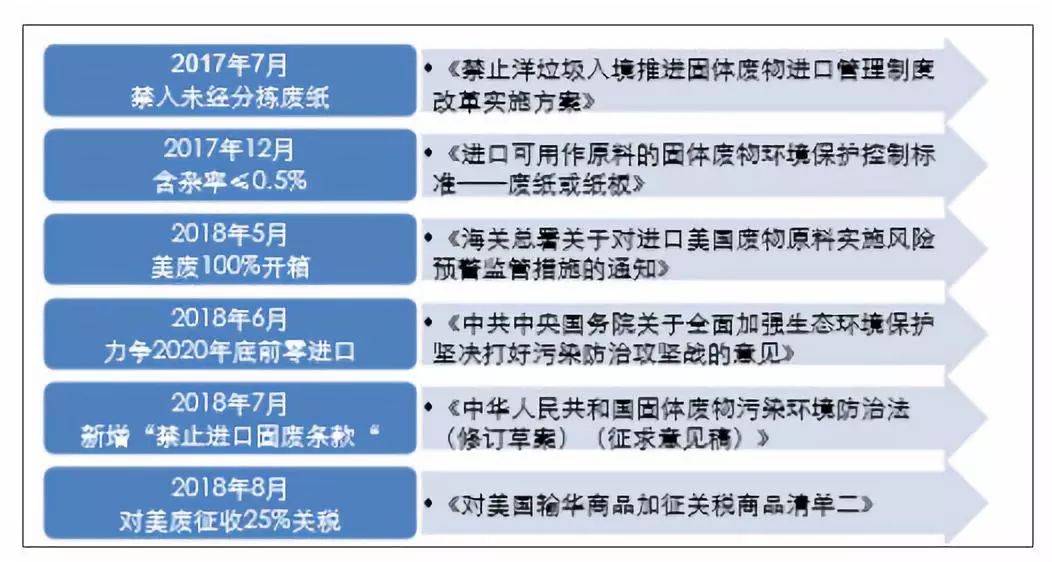 24年新奥精准全年免费资料,探索新奥精准全年免费资料的深度价值，24年的创新与突破