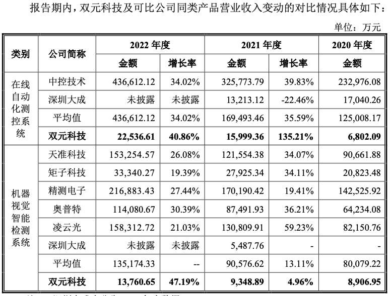 最准一码一肖100%噢,最准一码一肖，揭秘预测真相，探寻背后的秘密（100%准确？）噢！