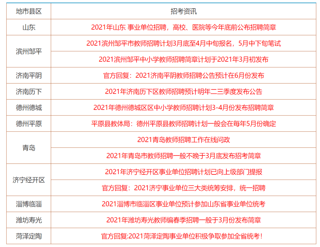 香港全年免费资料大全正版资料,香港全年免费资料大全正版资料深度解析