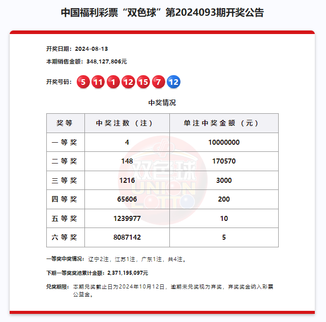 泪流满面 第7页