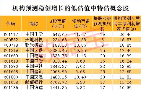 快马加鞭 第7页