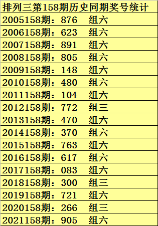 喜笑颜开 第6页