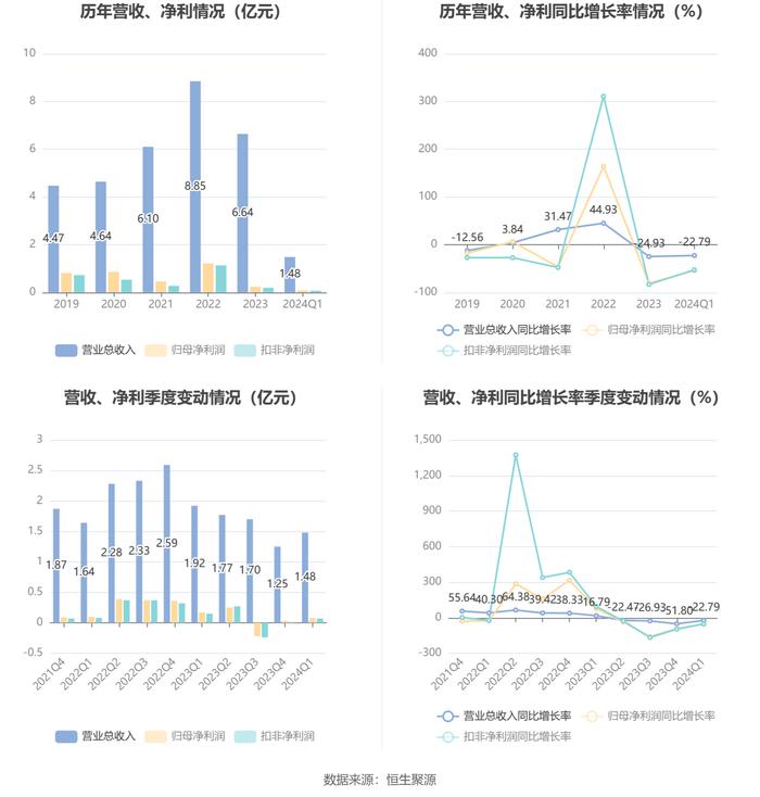 2024新澳门原料免费,新澳门原料免费，未来趋势与影响分析