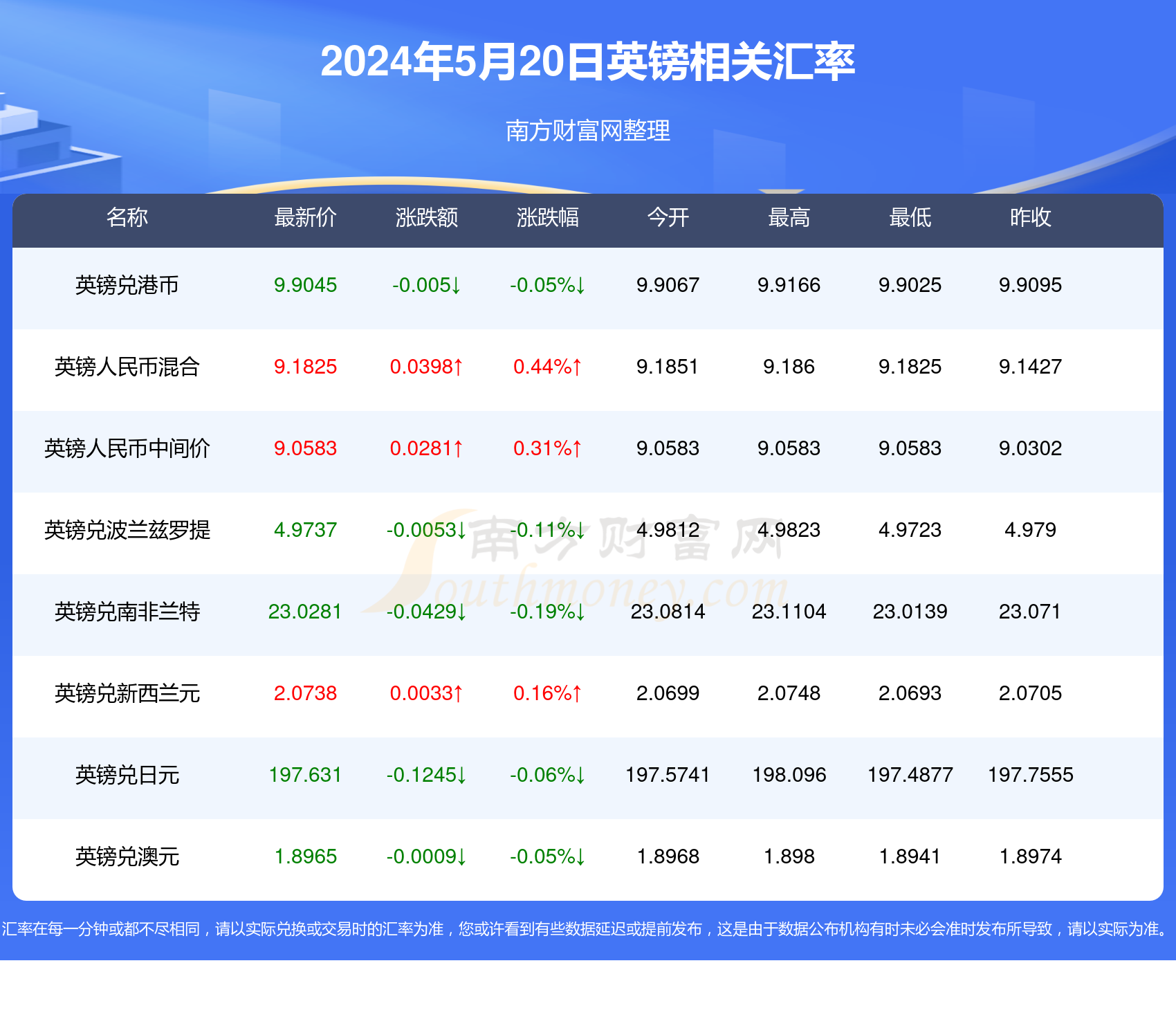 澳门六开奖结果2024开奖记录今晚直播视频,澳门六开奖结果2024年开奖记录今晚直播视频，探索与解读彩票背后的故事