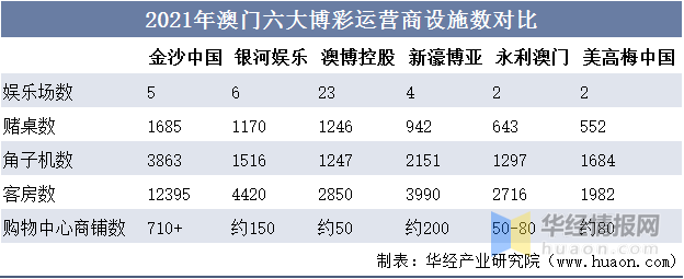 澳门王中王100的资料20,澳门王中王100的资料详解，历史、数据与影响（20年深度分析）