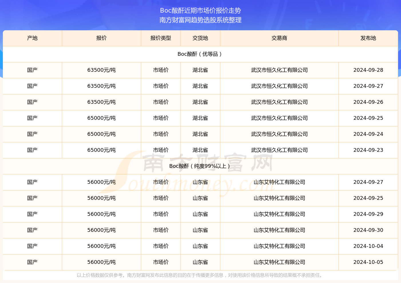 2024新奥历史开奖记录56期,揭秘2024新奥历史开奖记录第56期，数据与运气交织的传奇