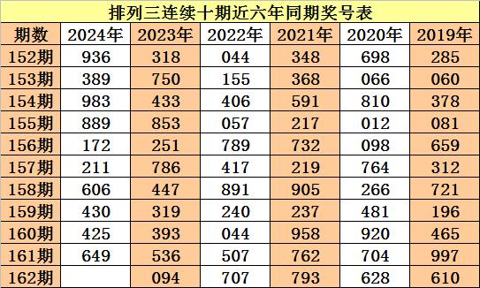 澳门一码一码100准确澳彩,澳门一码一码精准澳彩预测，探索真实准确的澳彩世界