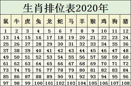 2024十二生肖49码表,揭秘2024十二生肖与数字彩票的奇妙结合——49码表详解