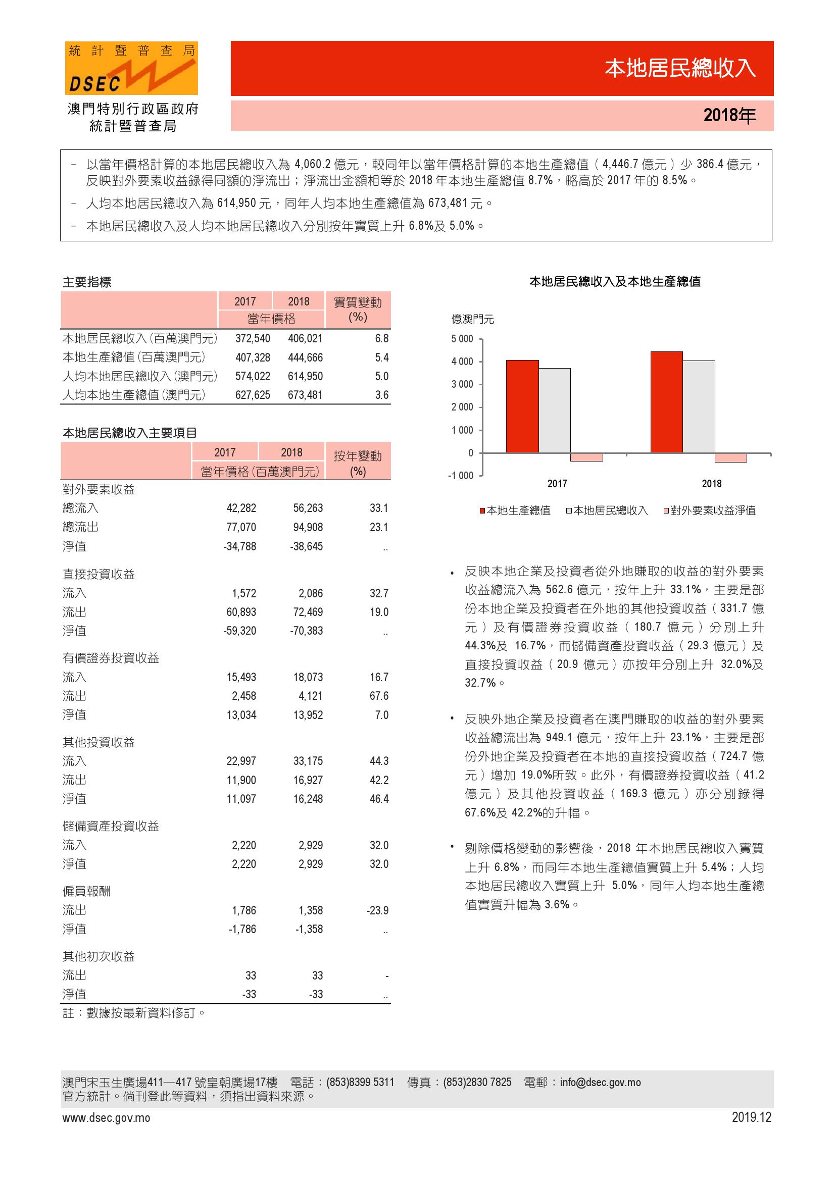 第2763页