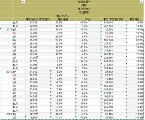 2024澳门天天开好彩精准24码,澳门天天开好彩精准预测，探索未来的幸运之门（附24码详解）