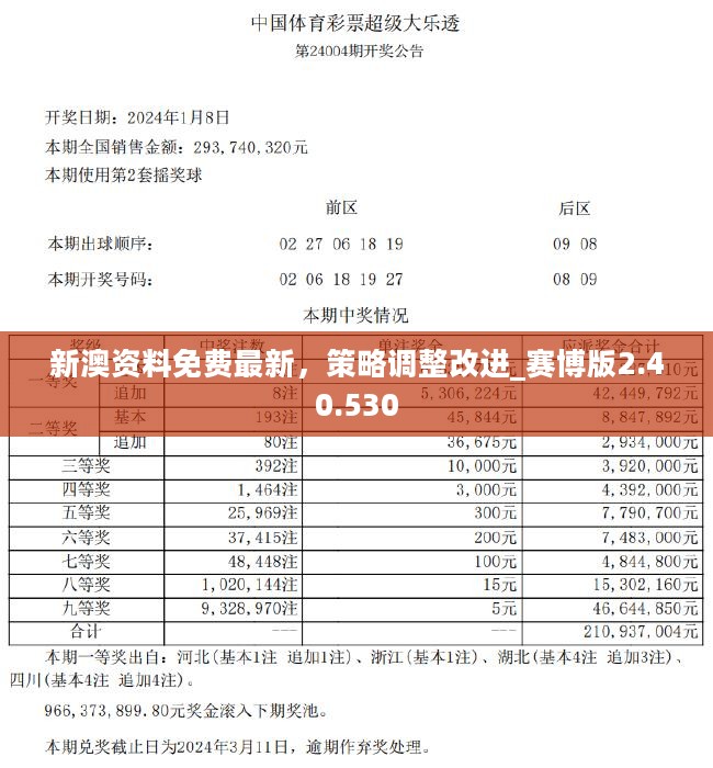 新澳资料免费长期公开吗,新澳资料免费长期公开吗？探究与解析