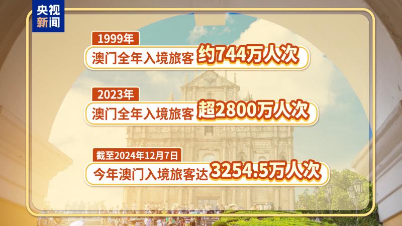 2024年澳门今晚开什么码,探索澳门未来，2024年澳门今晚的开码之谜