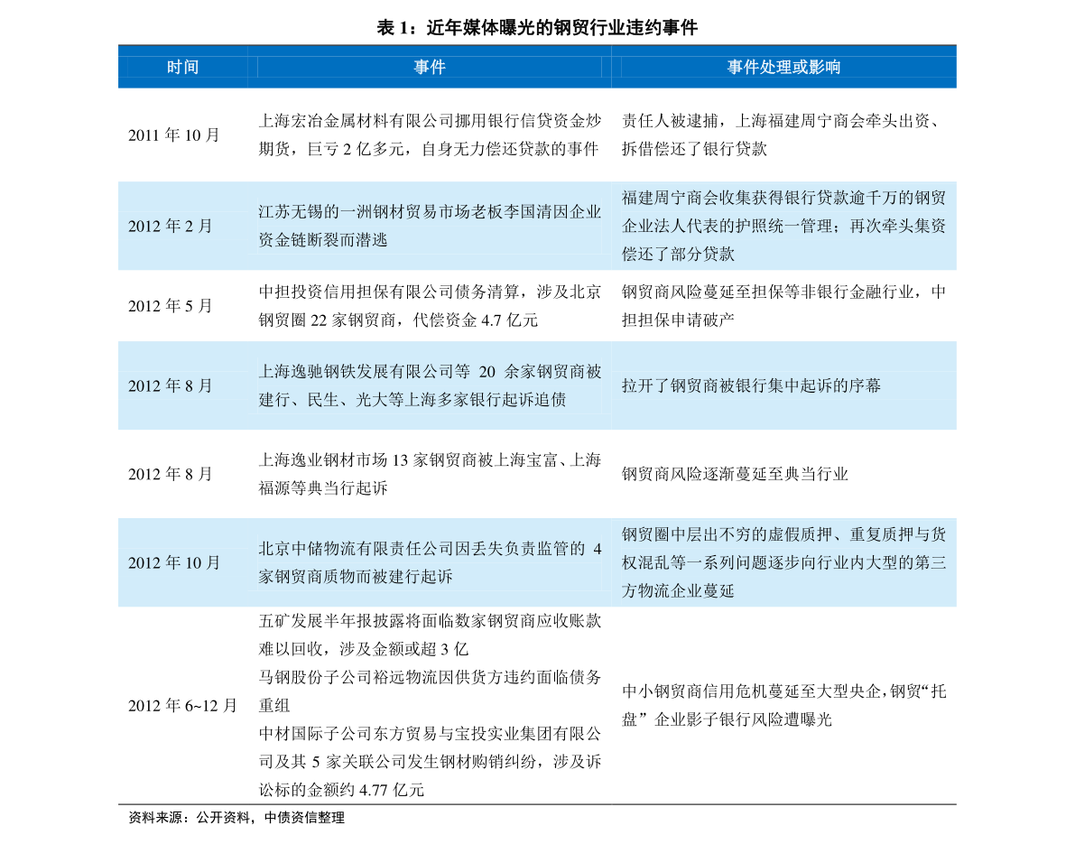 2024新奥历史开奖记录,揭秘2024新奥历史开奖记录，数据与故事的交织