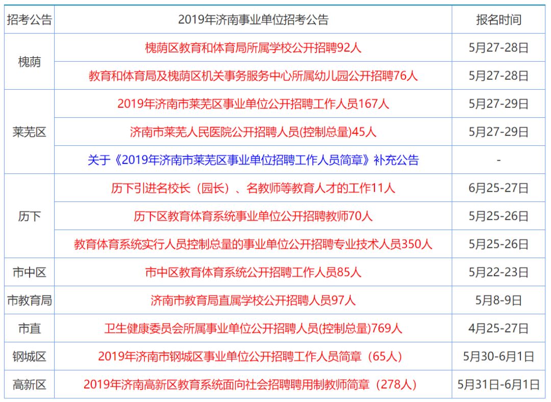 徐徐 第7页