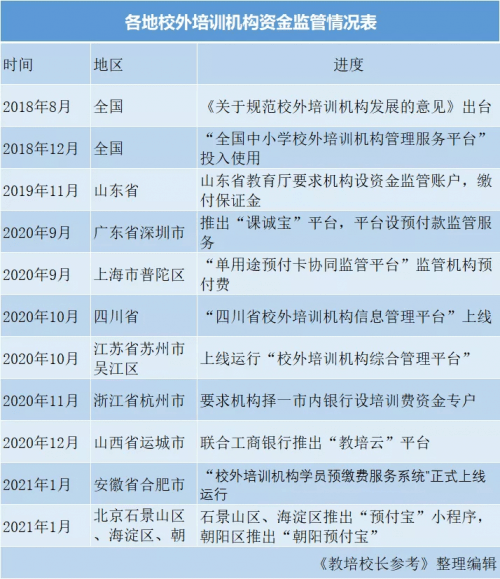 鸡犬不宁 第8页