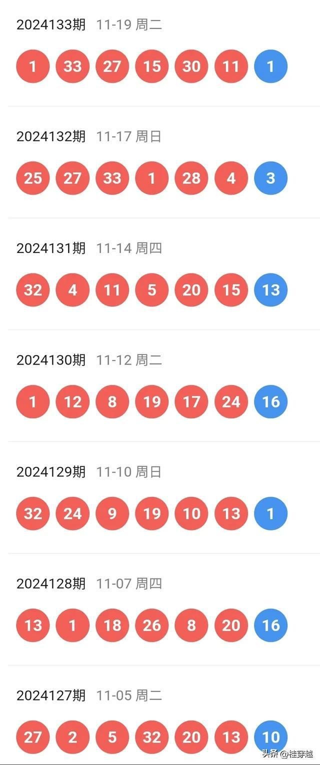 2024今晚新澳开奖号码,新澳开奖号码预测与探索，2024今晚的开奖奥秘