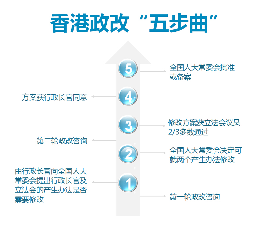 免费香港正版资料,免费香港正版资料，探索与利用