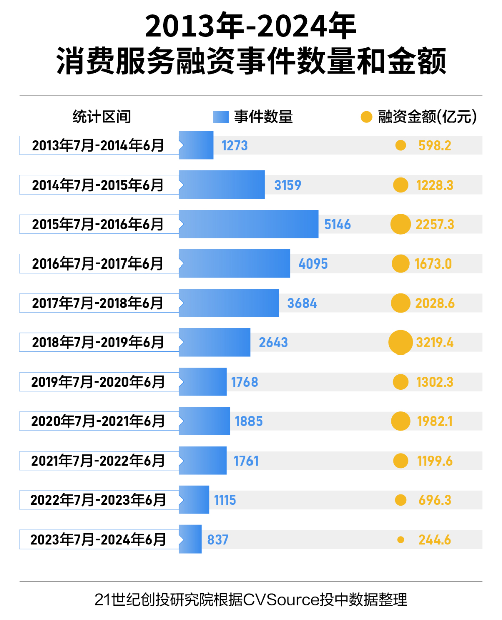 2024年正版资料大全免费看,探索未来，免费获取正版资料的黄金机会——2024年正版资料大全免费看