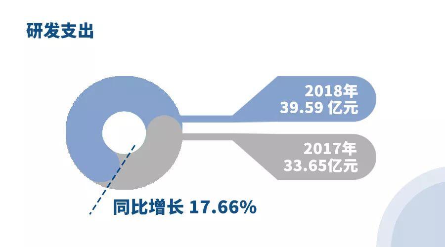 如鸟兽散 第8页