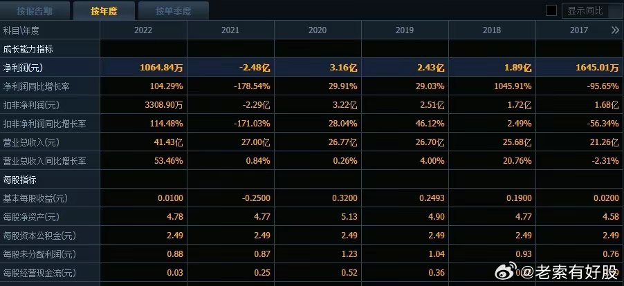 2024年免费下载新澳,探索未来，2024年免费下载新澳资源的新机遇与挑战