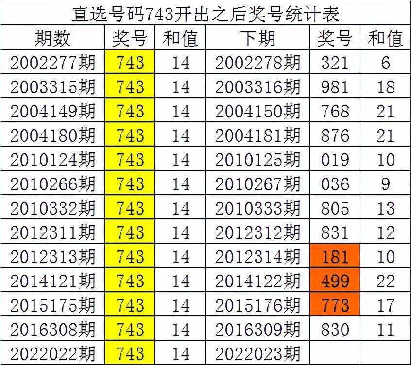 澳门一码一码1000%中奖,澳门一码一码100%中奖，揭秘彩票背后的秘密与策略