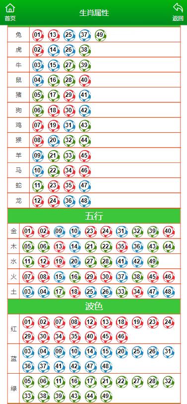 笔走龙蛇 第6页