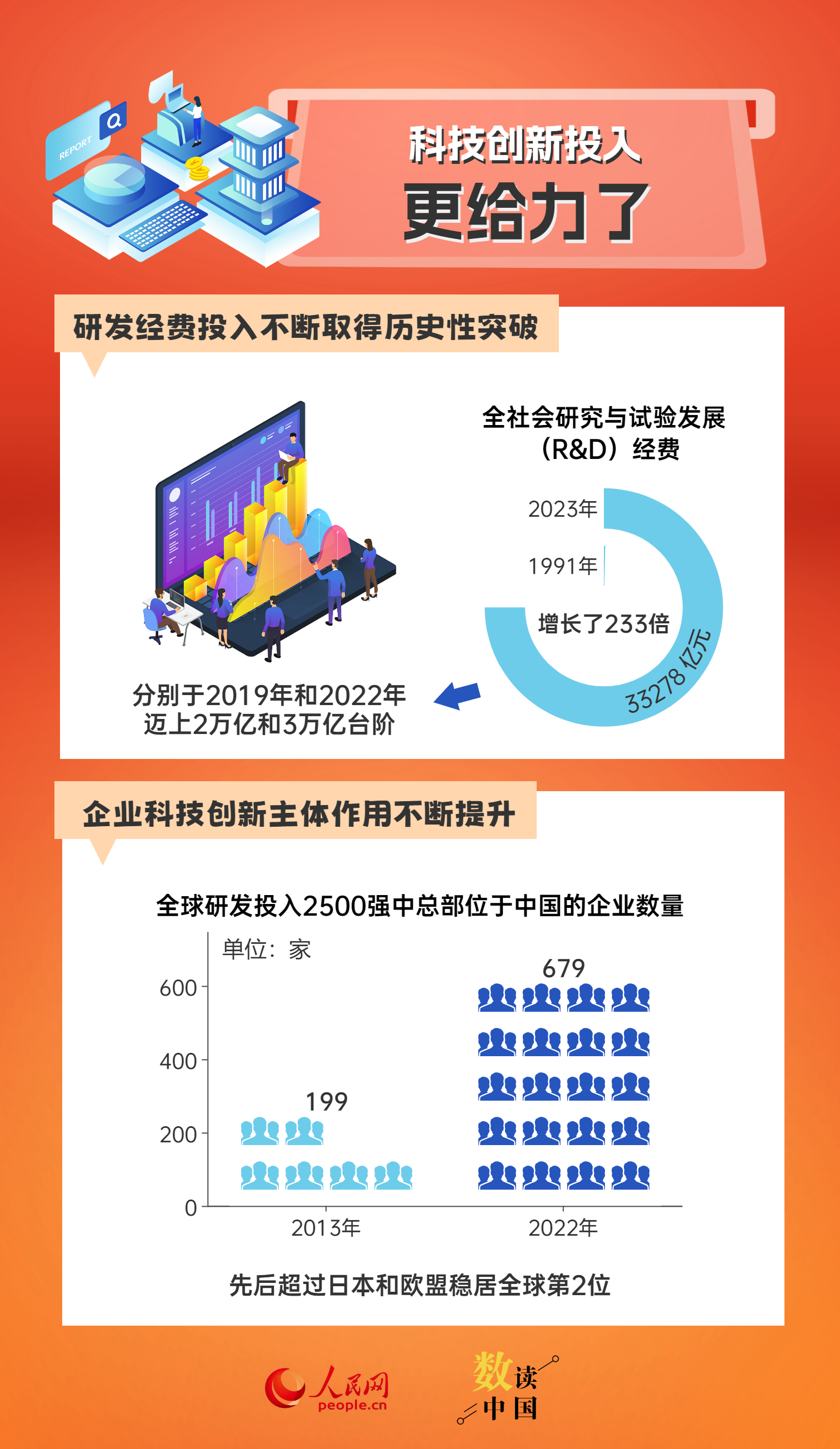 新澳正版资料免费提供,探索新澳正版资料，免费提供的价值及其影响