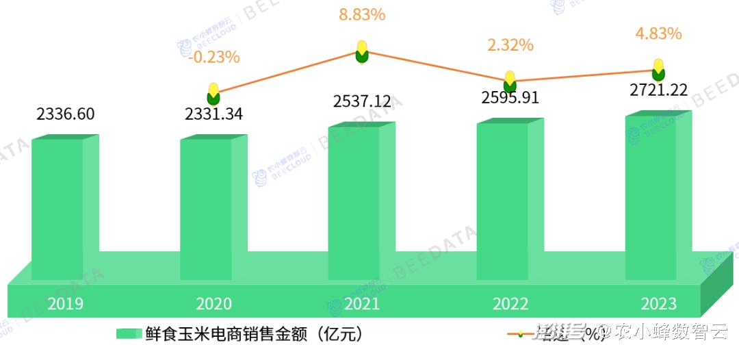 2024最新奥马资料,关于奥马资料的最新研究与发展趋势分析（2024年）